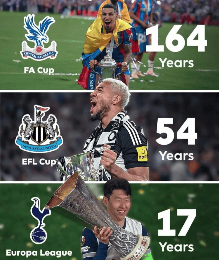 包含热刺客场击败水晶宫,保持欧冠资格席位的词条 包含热刺客场击败水晶宫,保持欧冠资格席位的词条