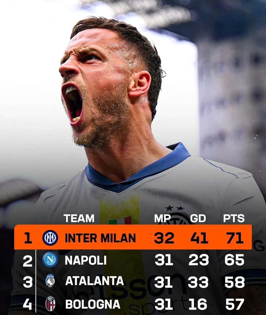 红蓝军团客场失利，国际米兰球员苦战未果