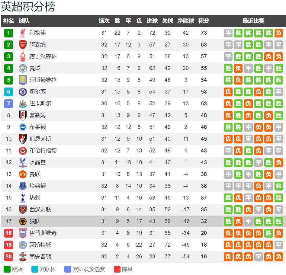 爱游戏登录-狼队主场取胜，有望开启连胜模式