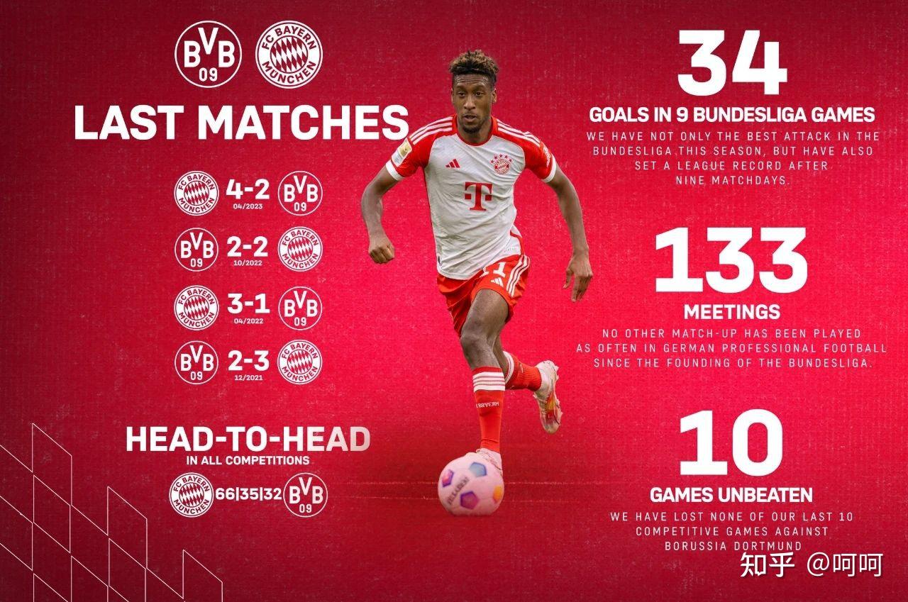 爱游戏网页版登录入口-拜仁慕尼黑战胜多特蒙德，稳固领先优势的简单介绍