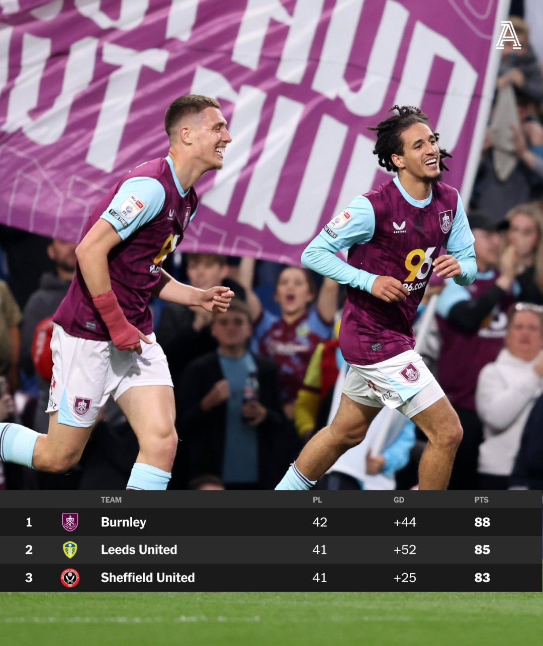 关于利兹联客场-小胜布莱顿,豪取联赛四连胜的信息 关于利兹联客场-小胜布莱顿,豪取联赛四连胜的信息