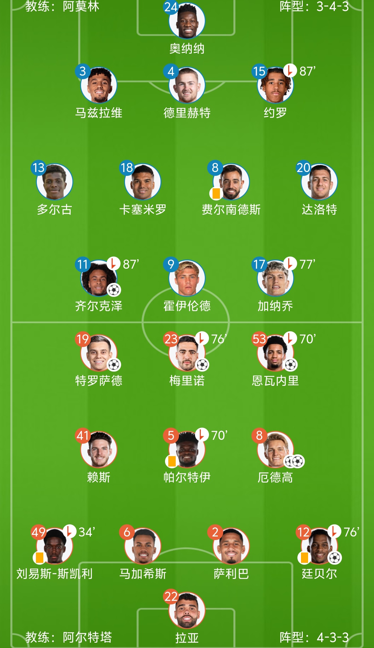 包含阿森纳客场拿分，曼联漫长领先的词条