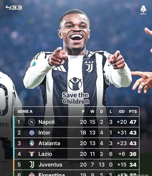 关于AC米兰客场告捷,球队调整收到成效的信息 关于AC米兰客场告捷,球队调整收到成效的信息