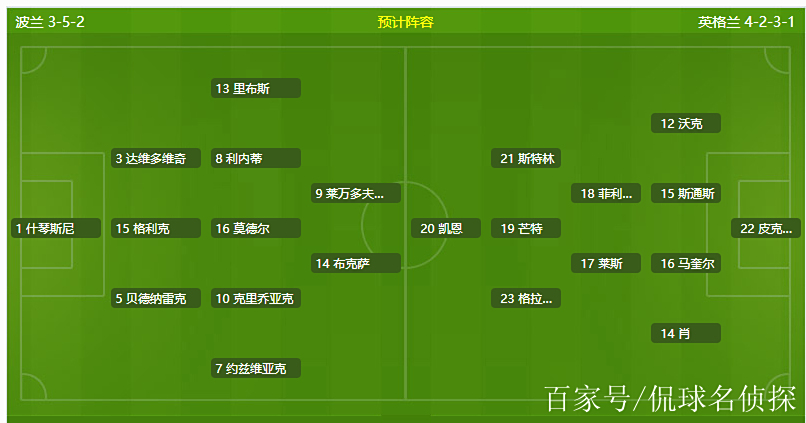 爱游戏网页版-波兰逆转英格兰，带走关键三分晋级的简单介绍