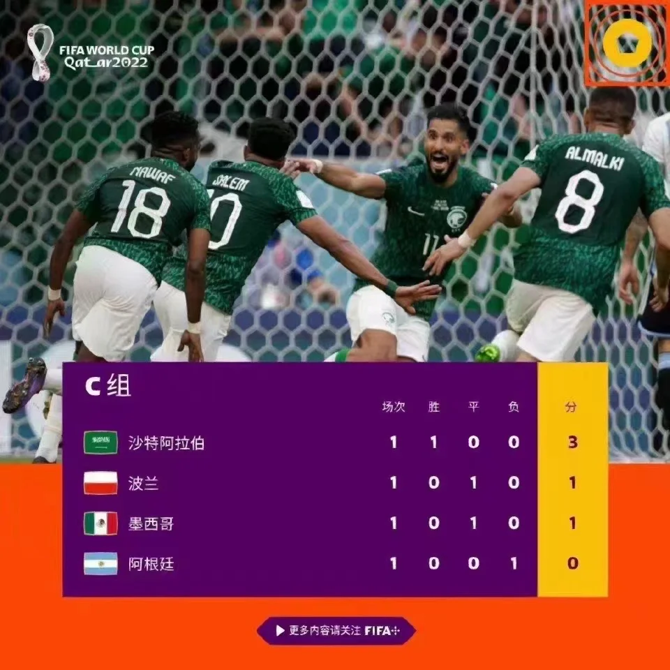 爱游戏网页版登录入口-沙特阿拉伯足球联赛积分榜更新