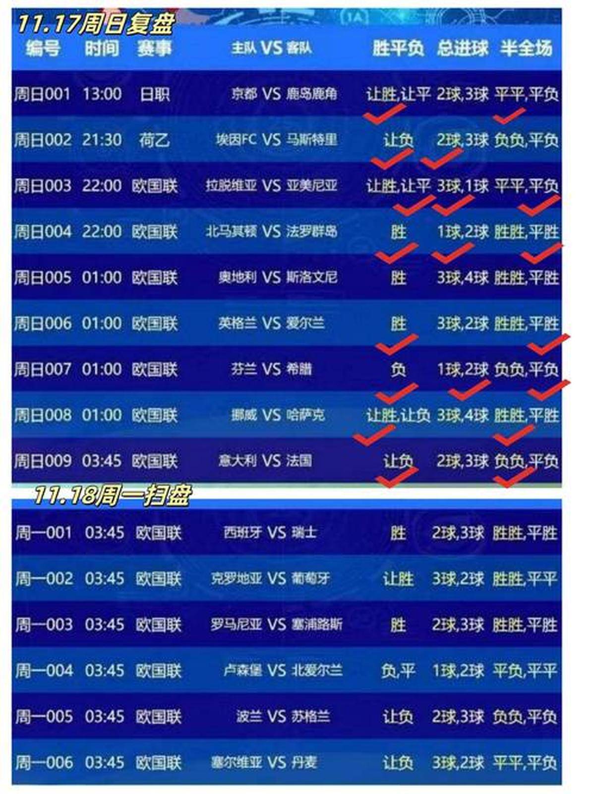 关于足球比赛实况更新,球员实力对决谁主沉浮的信息 关于足球比赛实况更新,球员实力对决谁主沉浮的信息