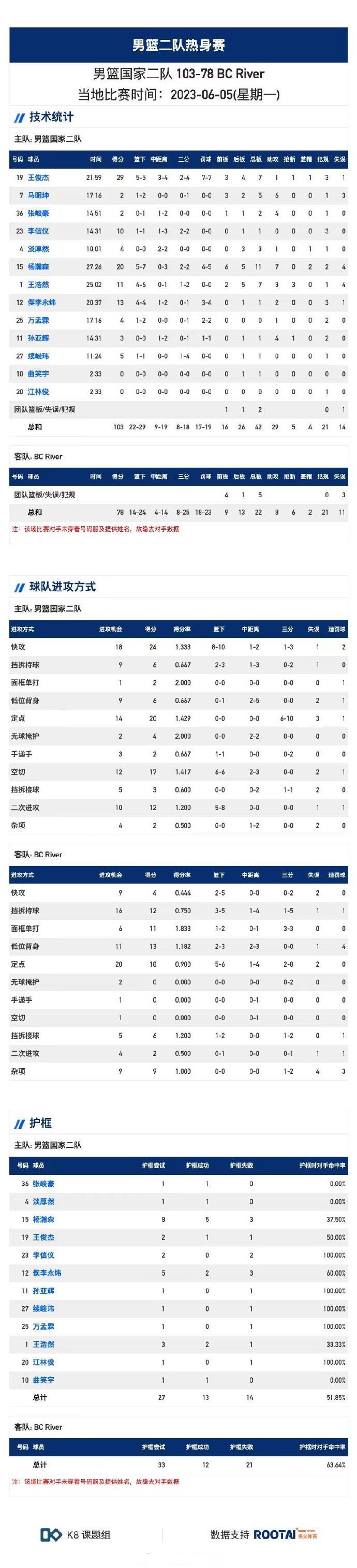 爱游戏登录入口-2023-24赛季CBA联赛赛程出炉：各队对决时间地点一览的简单介绍