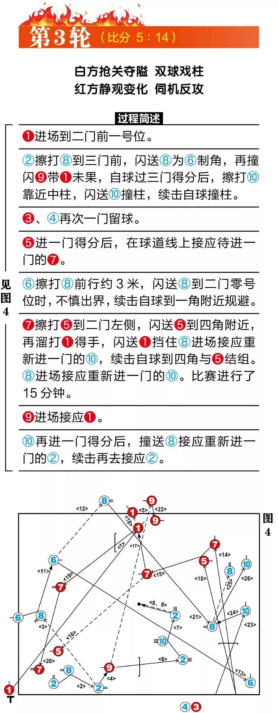 中文足球联赛精彩打法引爆体育圈 中文足球联赛精彩打法引爆体育圈