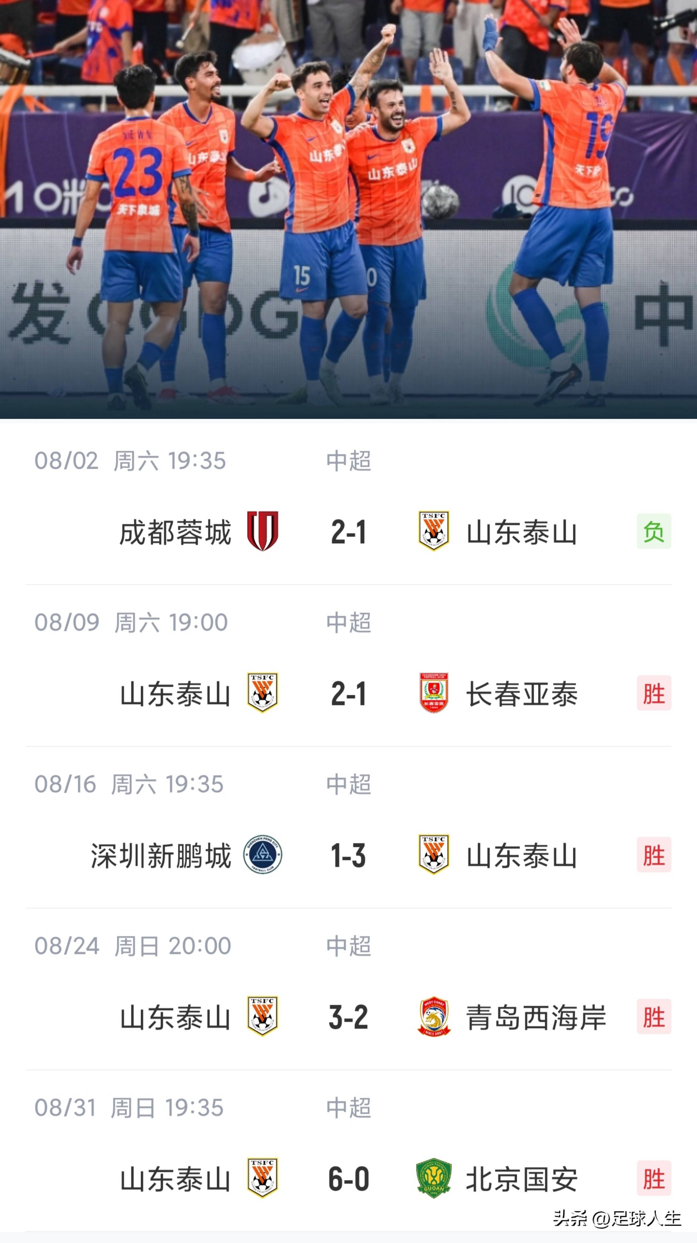 广州恒大客场-战平山东鲁能，继续领跑积分榜的简单介绍